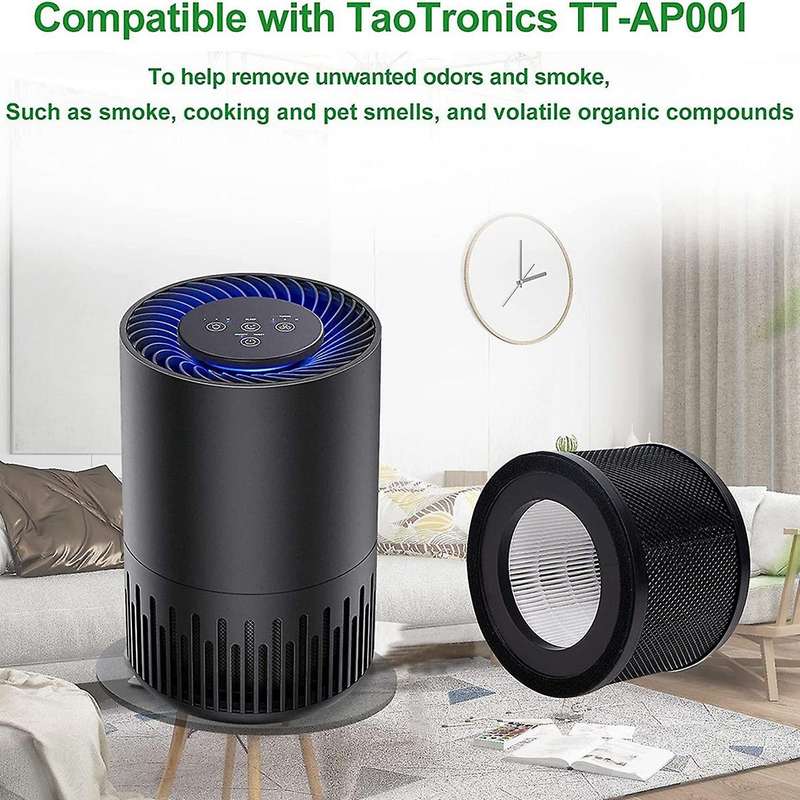 H13 HEPA Filter for TT-AP001/ VA-EE014 Air Purifier,3-In-1 True HEPA Filter with Activated Carbon Fi