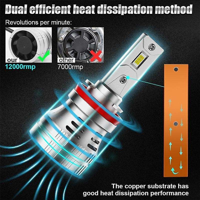 H11/h8/h9 Led Headlight , 300w 30000 Super Led Headlights 6000k Cool White Ip67 Waterproof