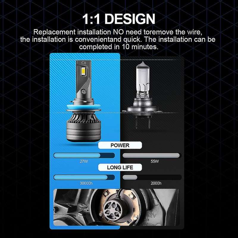 H11/H9/H8 Led Headlight Bulbs 60W 10000 Super Bright Led Headlights Kit 6000K Cool White Ip68 Waterp