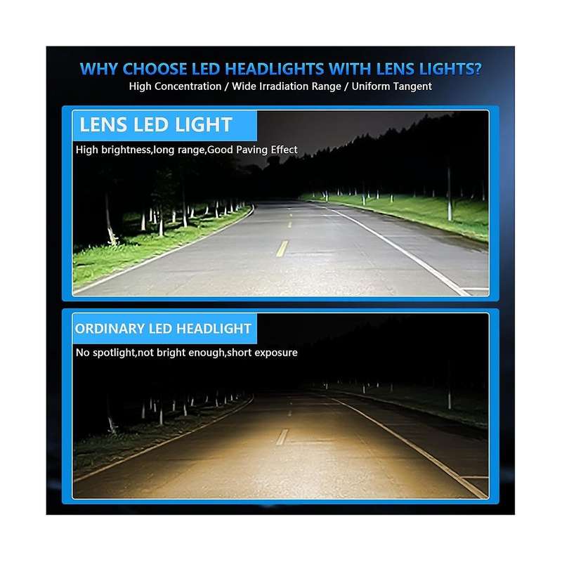 H4 Led Mini Projector 3d Lens 90w 25000lm Motorcycle Headlight Automobile Bulb Conversion Kit Hi/lo