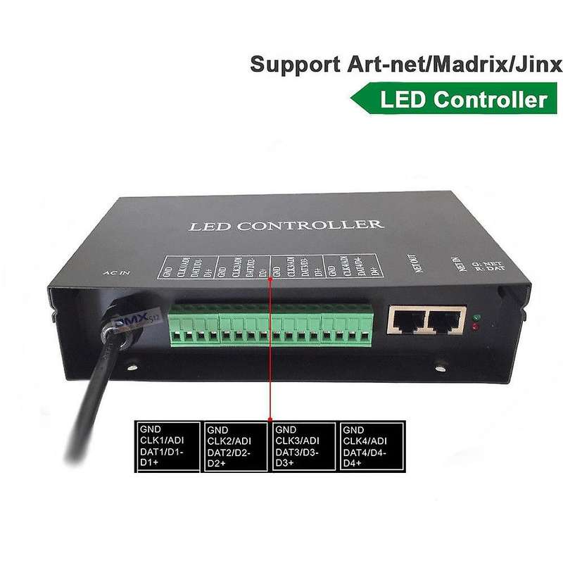 H802RA 4 Ports (4096 Pixels) Artnet Controller Artnet Controller WS2801 WS2811 Artnet Madrix Pixel