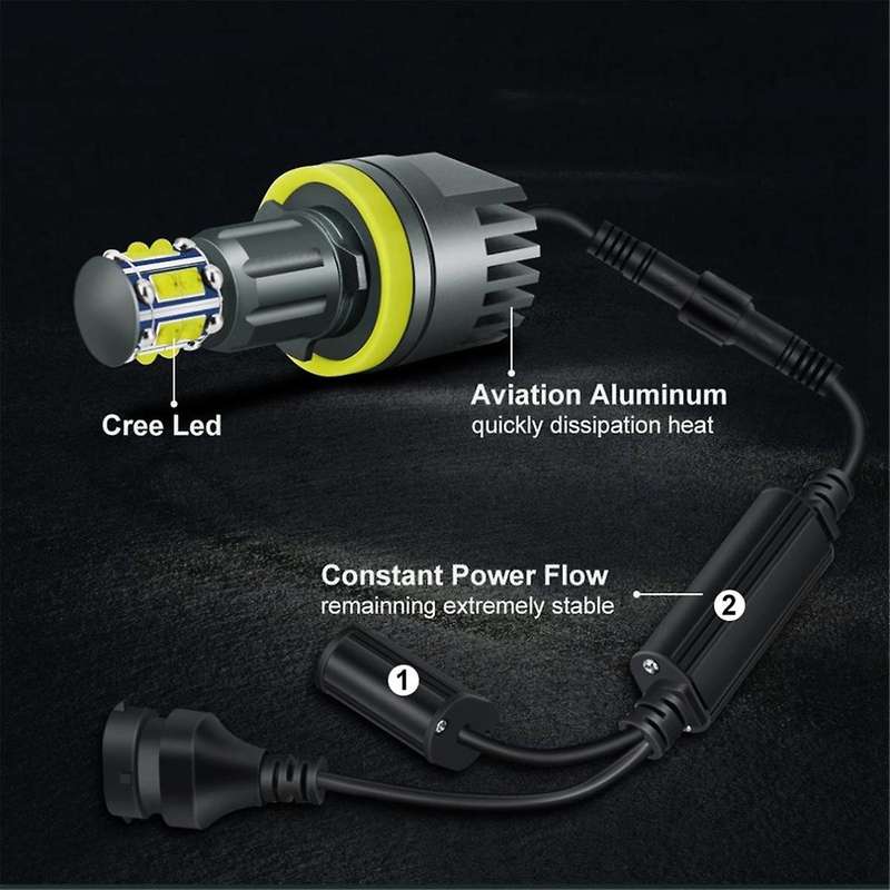 H8 Headlight Bulb 6000k 120w Led Angel Eyes Lights Canbus for E60 E61 E63 X5 E70 X6 E71 E90 E91 E92