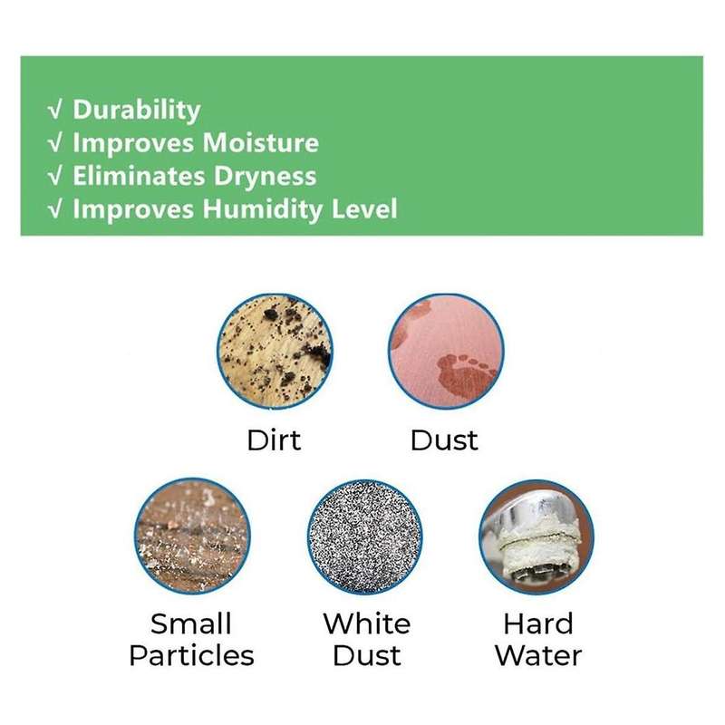 Hac-504aw Humidifier Wick Filter Replacement for Hac-504aw Compatible with Hcm710 Hcm350 6pack