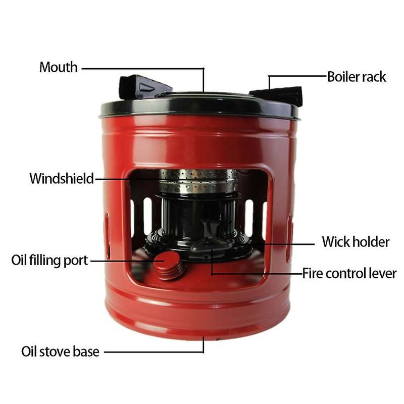 Handy Outdoor Portable Heaters Stove 10 Wicks Mini Handy Camping Heater for Outdoor Back Camping Pic