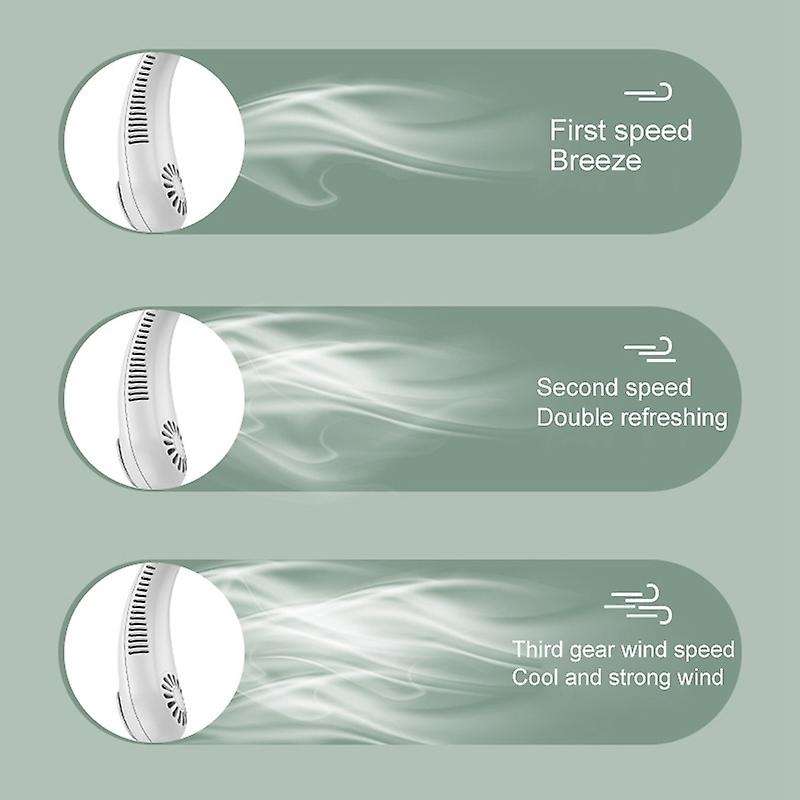 Hanging Neck Fan,Portable Bladeless Hanging Neck FanRechargeable Third Gear Wind Speed Wearable Fan