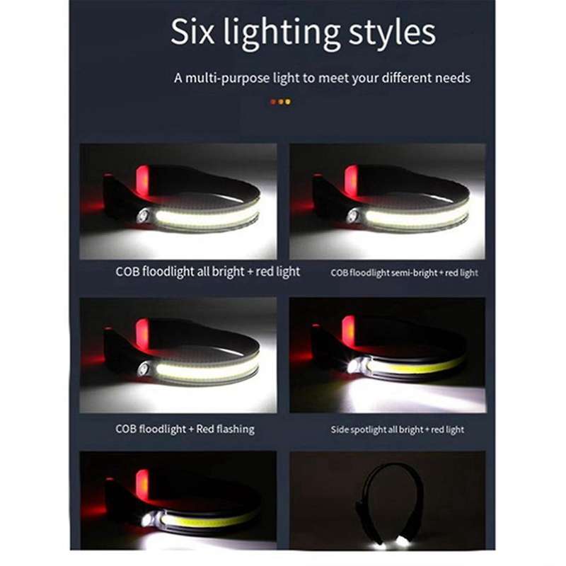 Hanging Neck Headlight,Outdoor COB High-Light Night Fishing Headlight, Type-C Rechargeable Night Rid