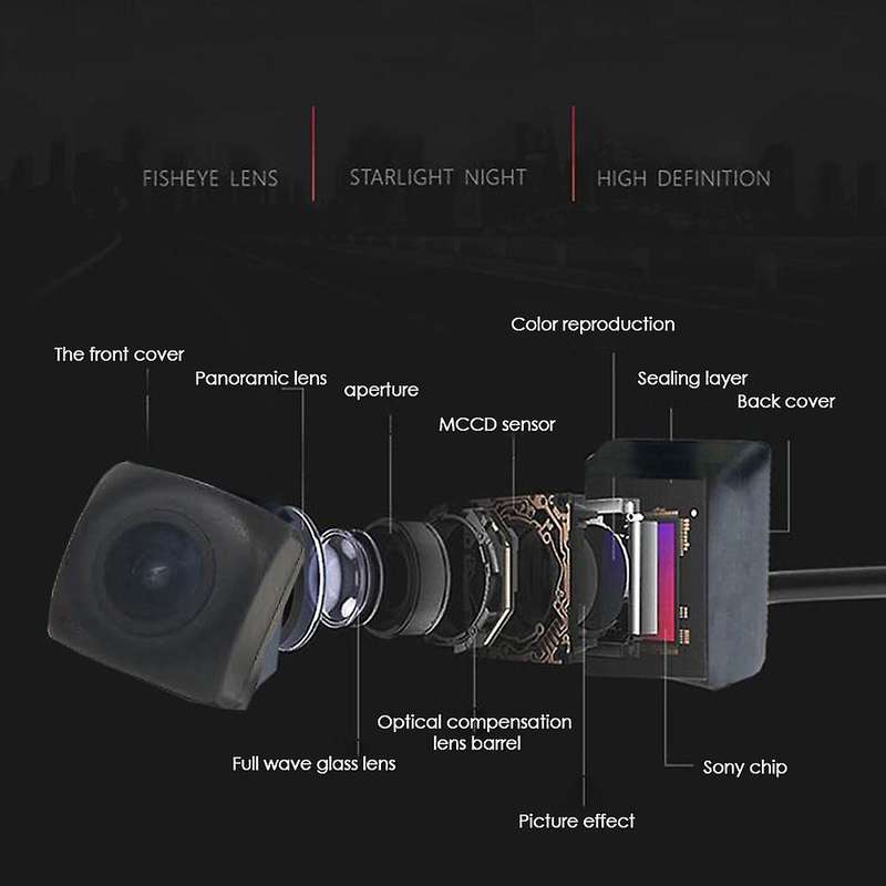 HD Car Rear Camera for Land Cruiser Prado LC150 TX Middle East Edition Car Reverse Park 170 Degree C