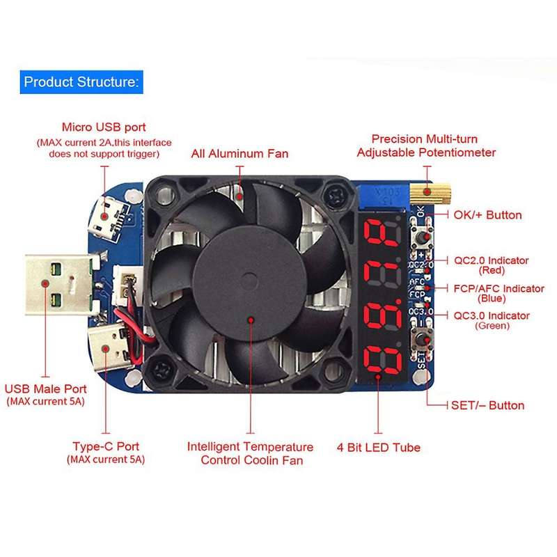 HD35 Trigger QC2.0 QC3.0 Electronic USB Load Resistor Discharge Battery Test Adjustable Current Volt