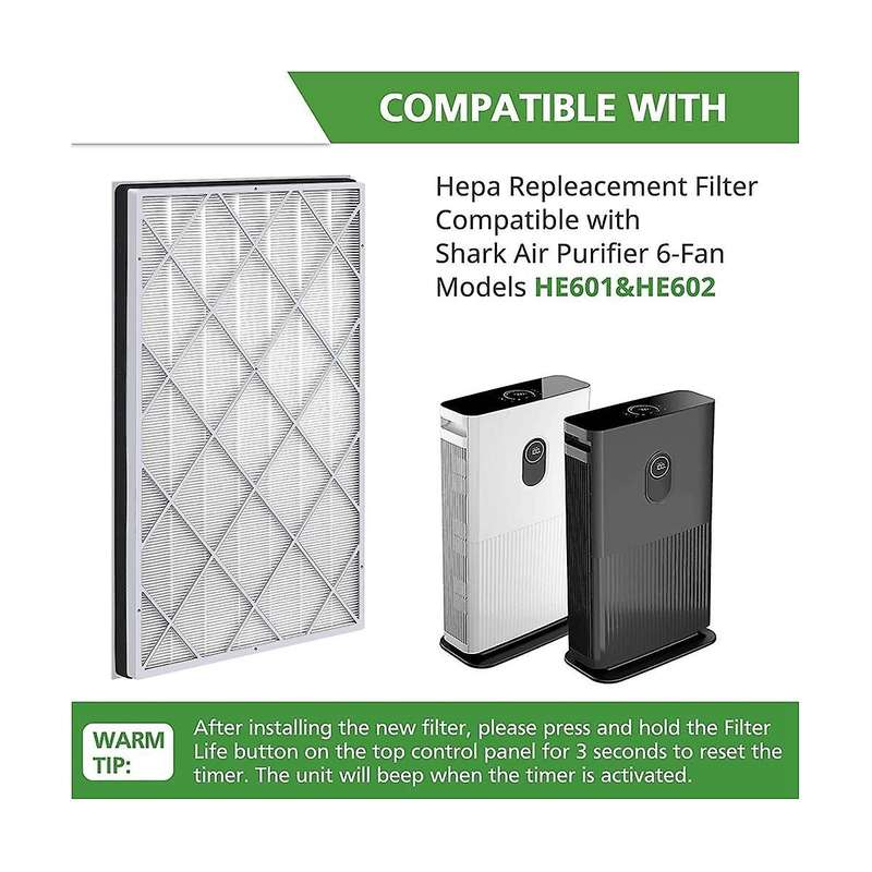 He601 Hepa Replacement Filter for Air Purifier 6 He601 & He602, He6fkpet, H13 True Air Filter Repla