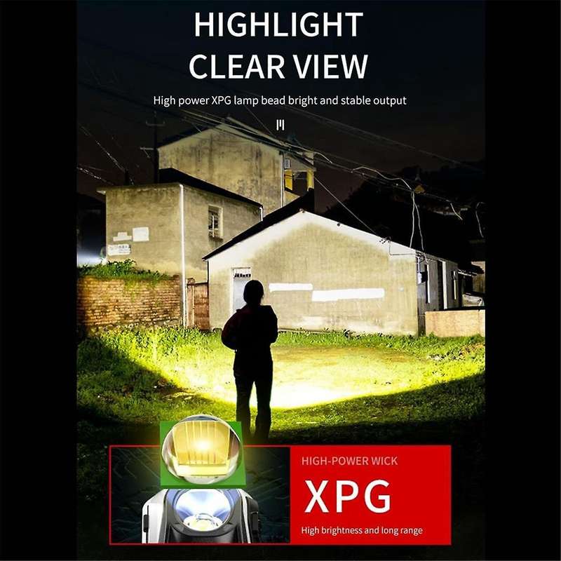 Head Light Rechargeable 2Pack,1000 Lumen Ultra-Light Bright LED Headlight with White Red Light,Wate