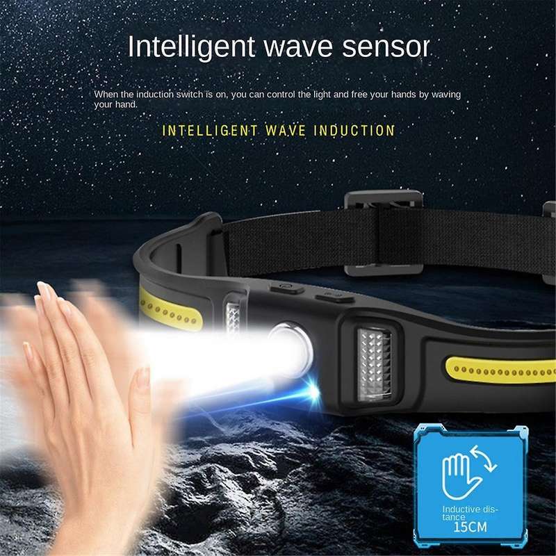 Head Light Lamp Rechargeable,LED Head Light Lamp+Motion Sensor,Camping Lights Accessories Gear,Water