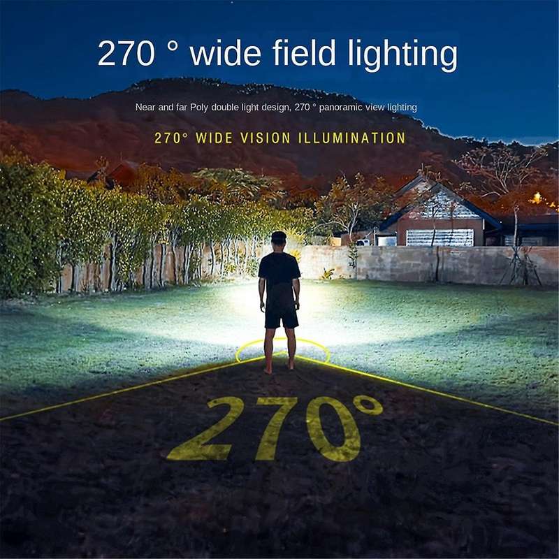 Head Light Lamp Rechargeable,LED Head Light Lamp+Motion Sensor,Camping Lights Accessories Gear,Water