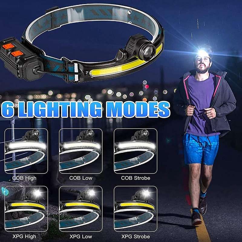 Head Light Lamp Led Rechargeable,1000lumen Head Light Flashligh with Motion Sensor,with 4 Helmet Cl