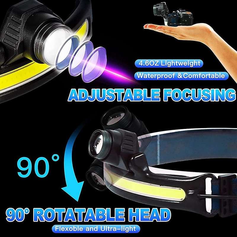 Head Light Lamp Led Rechargeable,1000lumen Head Light Flashligh with Motion Sensor,with 4 Helmet Cl
