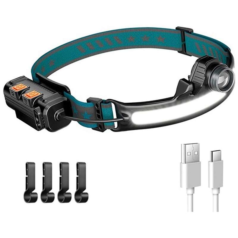 Head Light Lamp Led Rechargeable,1000lumen Head Light Flashligh with Motion Sensor,with 4 Helmet Cl