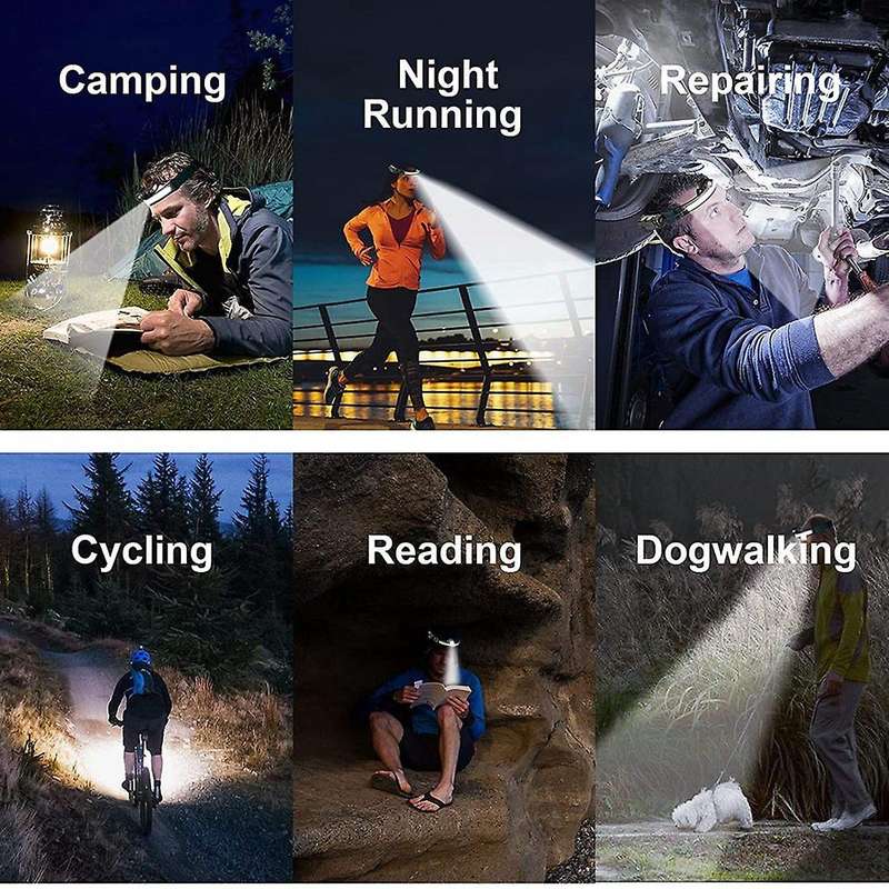 Head Light Lamp Led Rechargeable,1000lumen Head Light Flashligh with Motion Sensor,with 4 Helmet Cl
