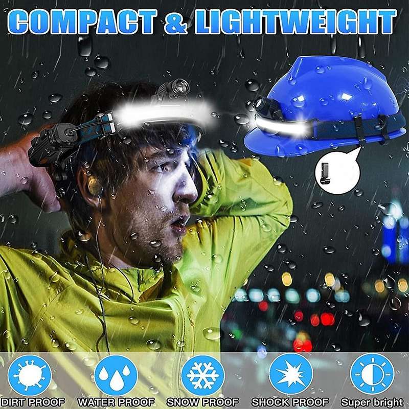 Head Light Lamp Led Rechargeable,1000lumen Head Light Flashligh with Motion Sensor,with 4 Helmet Cl
