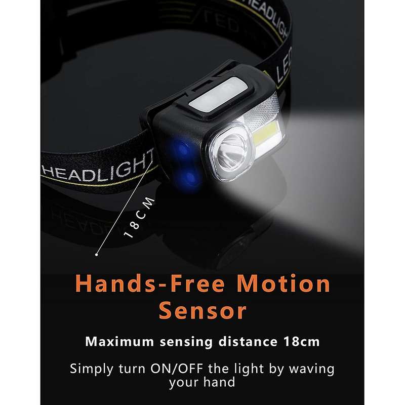 Headlamp Rechargeable, LED Flashlights with Motion Sensor, 5 Modes Waterproof Headlight Lights,1PC