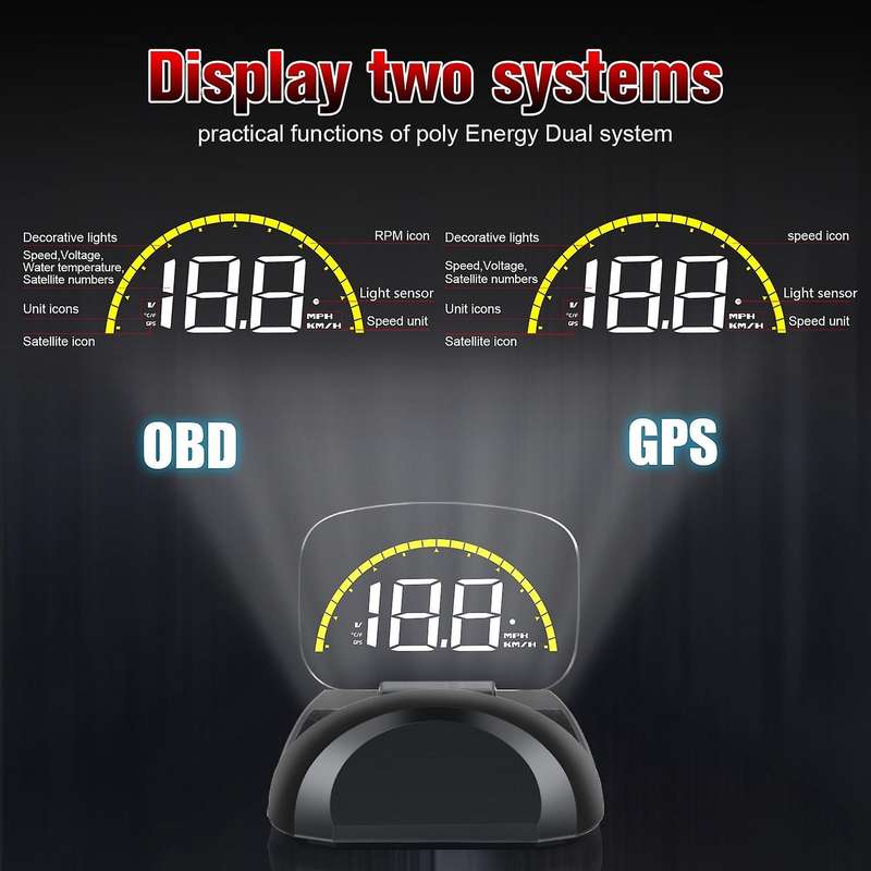 Head Up Display 2.6 Inch OBD2 + GPS Dual Mode HUD Mirror Car Speed Projector Digital MPH Speedometer