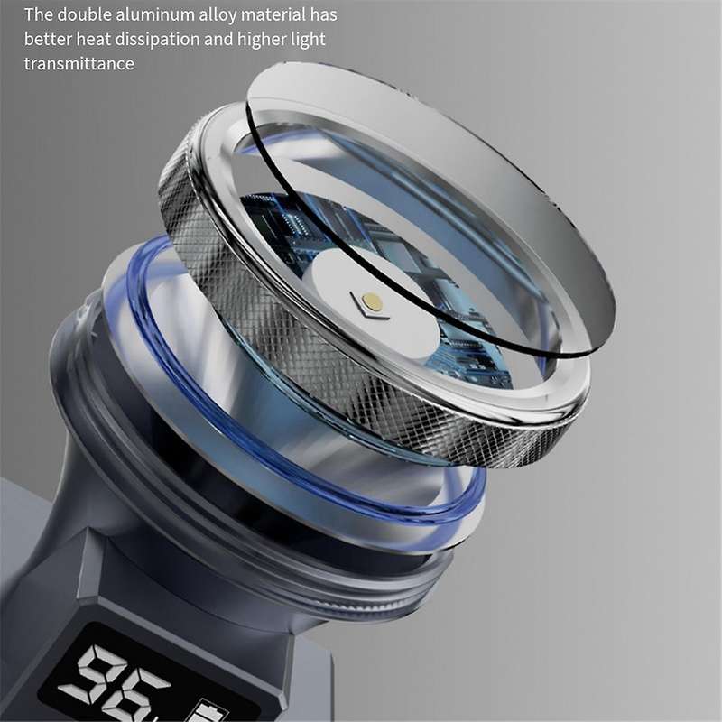 Headlight Super Bright LED Rechargeable Headlights Rechargeable LED Headlight Strong Brightness Outd