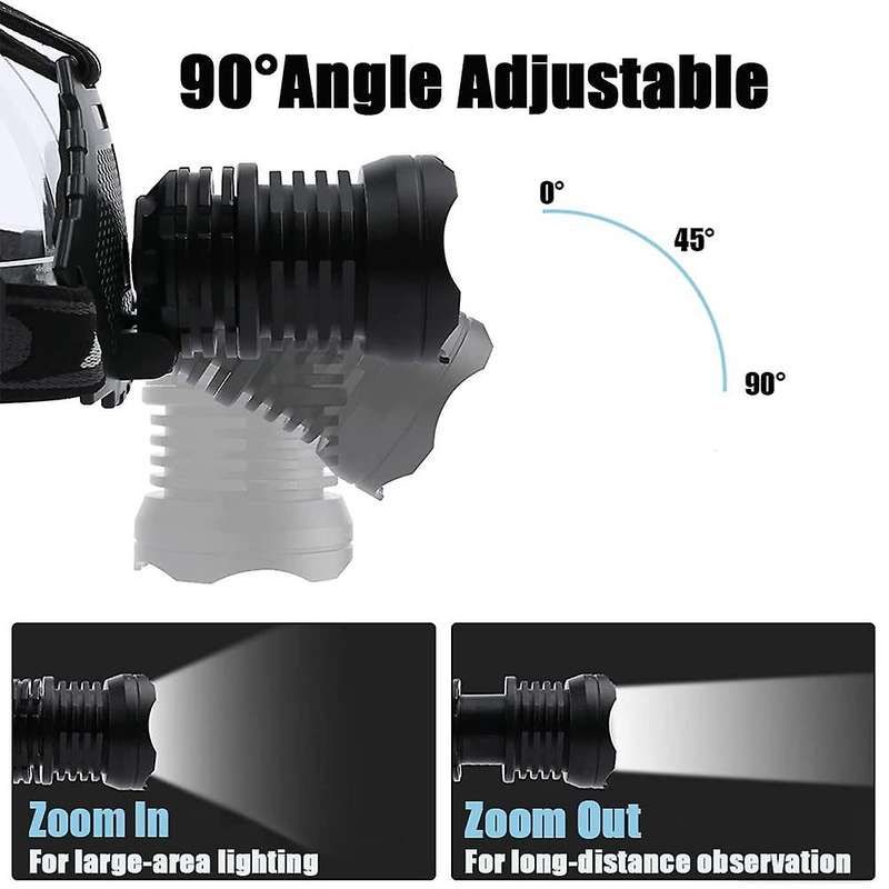 Headlights Super Bright Zoomable Headlamp 1800Lm XM-L T6 LED Waterproof Adjustable Head Lamp