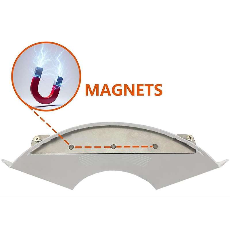 Heat Deflectors for - Heat Deflector Module for - Improved Heat Distribution for Uniform Heat