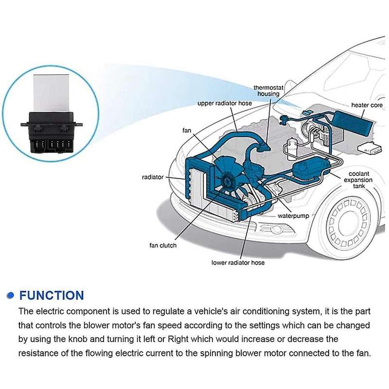 Heater Blower Motor Fan Resistor for Caravan 04885482AC
