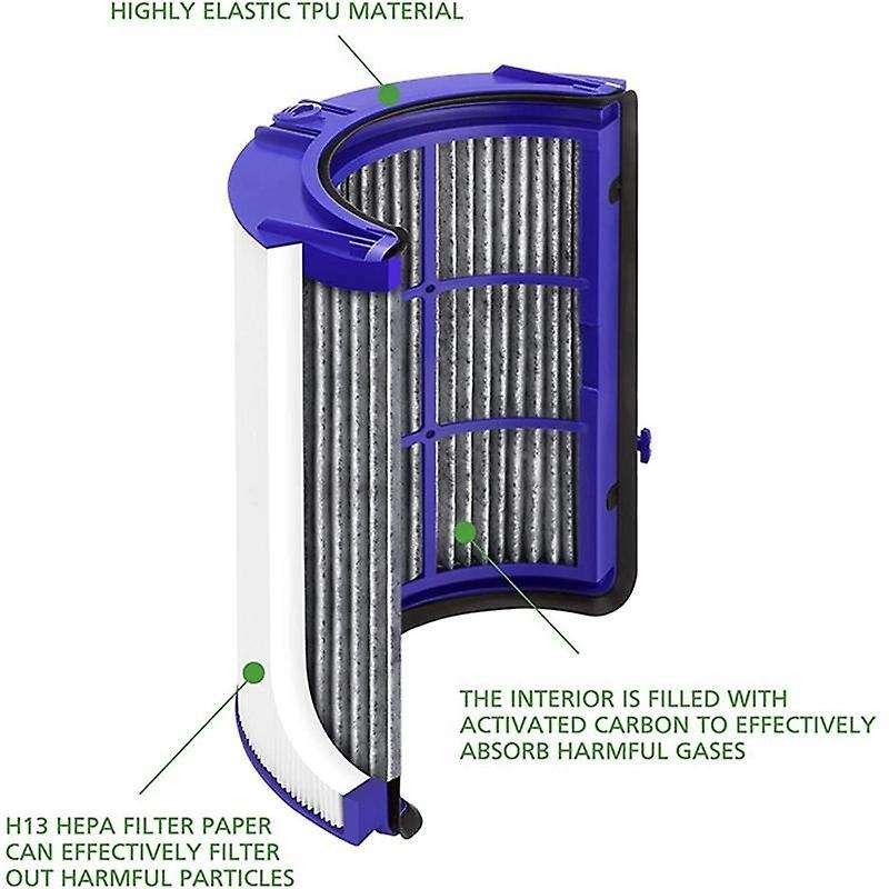 Hepa Filter for Hp06 Tp06 Hp09 Tp09 Hp07 Tp07 Ph03 Ph02 Ph01 Air Purifier Carbon Filter Part 970341