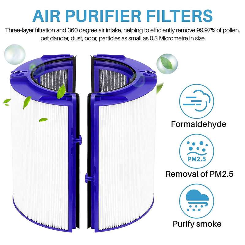 Hepa Filter Replacement Part for Tp06 Hp06 Ph01 Ph02 Air Purifier True Hepa Filter Set Compare to P