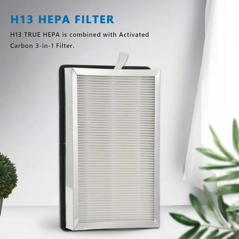 Hepa Filter Replacement for Ma-25 Air Purifier 2-pack 3 In 1 Filtration True Hepa H13 Filter Pre-fi