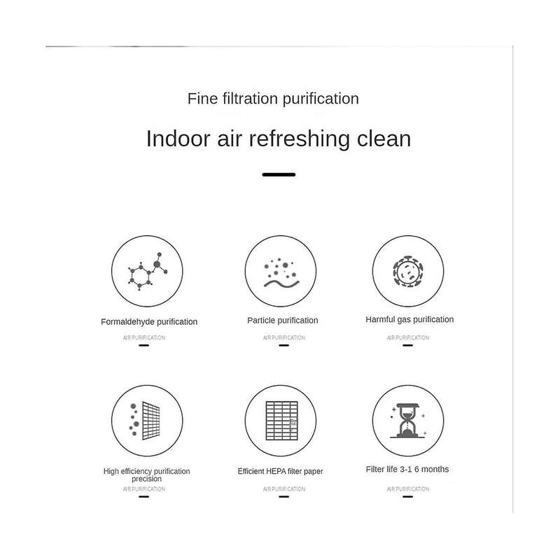 Hepa Filter Screen Replacement Air Filter for Hp00 Hp01 Hp02 Hp03 Dp01 Dp03 Bladeless Air Purifier