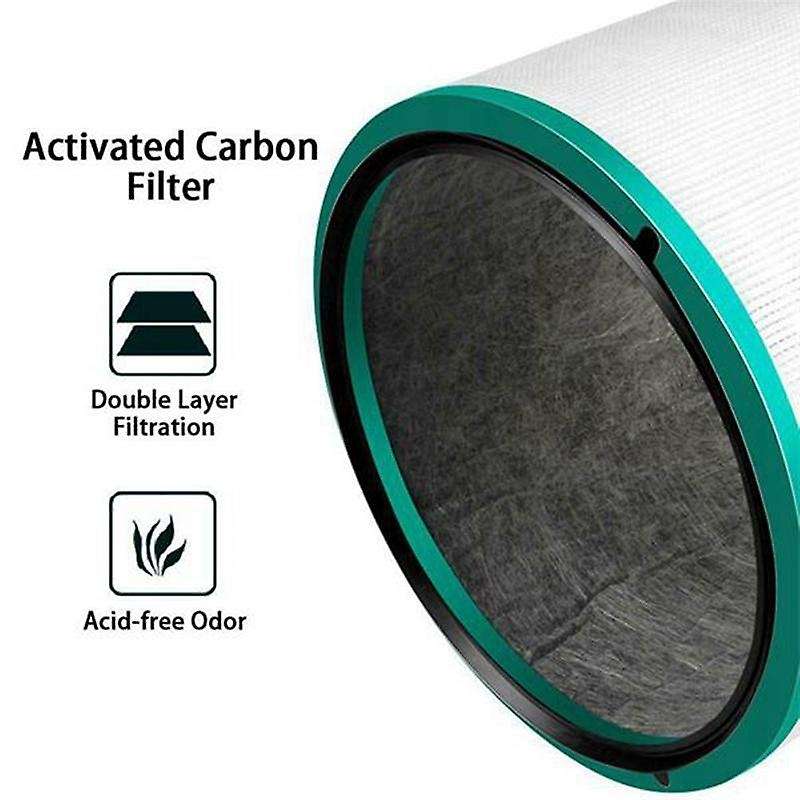 Hepa Replacement Filter for Pure Hot + Cool Link Hp00/hp01/hp02/dp01/dp02/dp03 Air Purifier Part 96