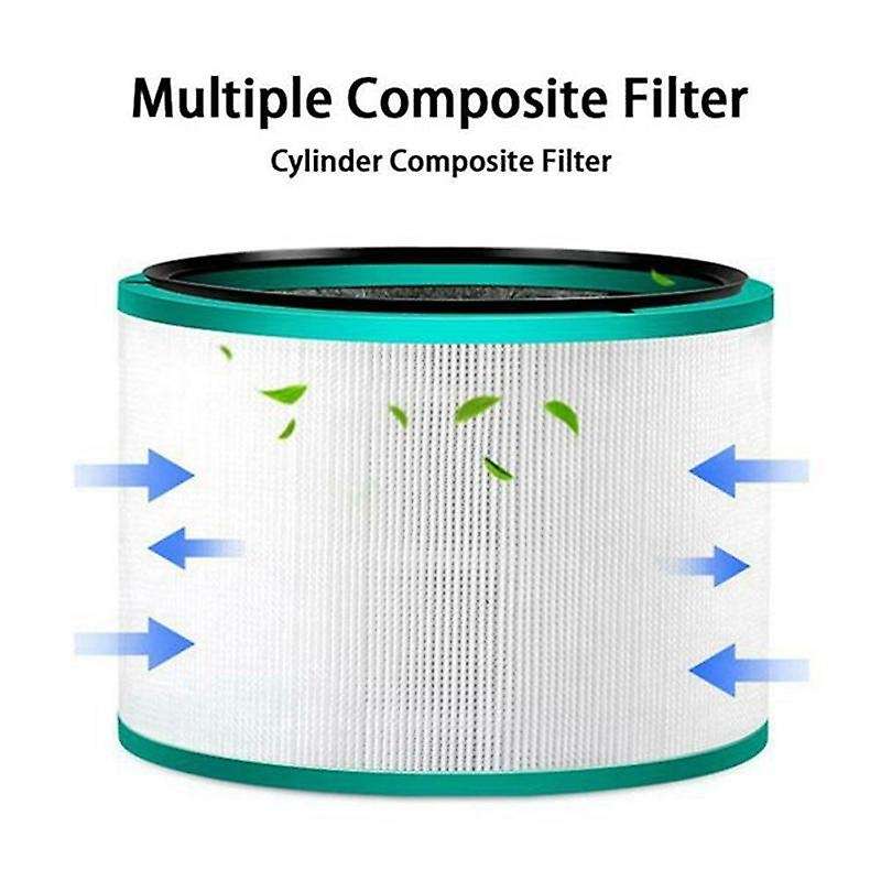 Hepa Replacement Filter for Pure Hot + Cool Link Hp00/hp01/hp02/dp01/dp02/dp03 Air Purifier Part 96