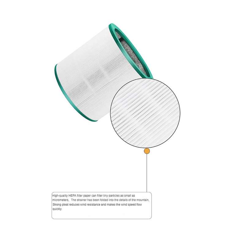Hepa Filters Replacement for Tp01, Tp02, Tp03, Am11, Bp01 Tower Air Purifier Filter Compare to Part