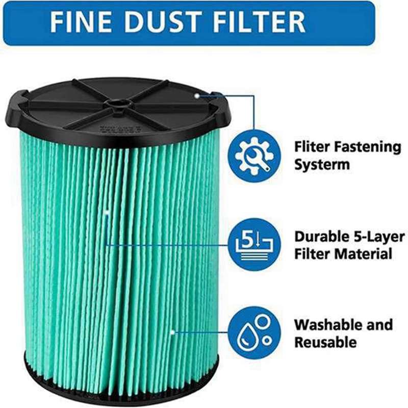 Hepa Replacement Filter for Vf6000 Vacuum Cleaner Parts Vacuum High-efficiency Air Filter with 1pc B