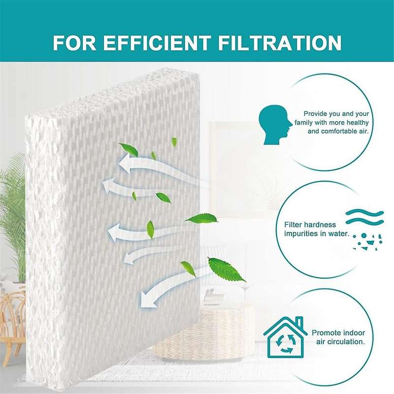 Hft600 Humidifier Wick Filter Replacement for Hft600 Compatible with Hev615 Hev620 Hev615 W, Hev620