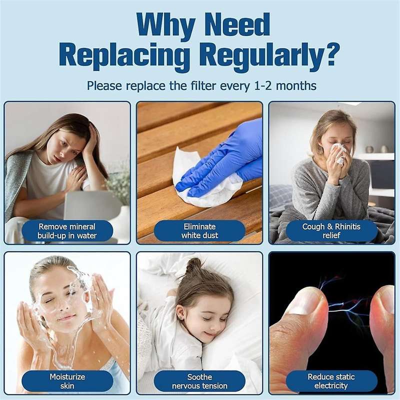 Hft600 Humidifier Wicking Filter Replacement for Hev615 Hev620 Series,wicking Filter 6 Pack