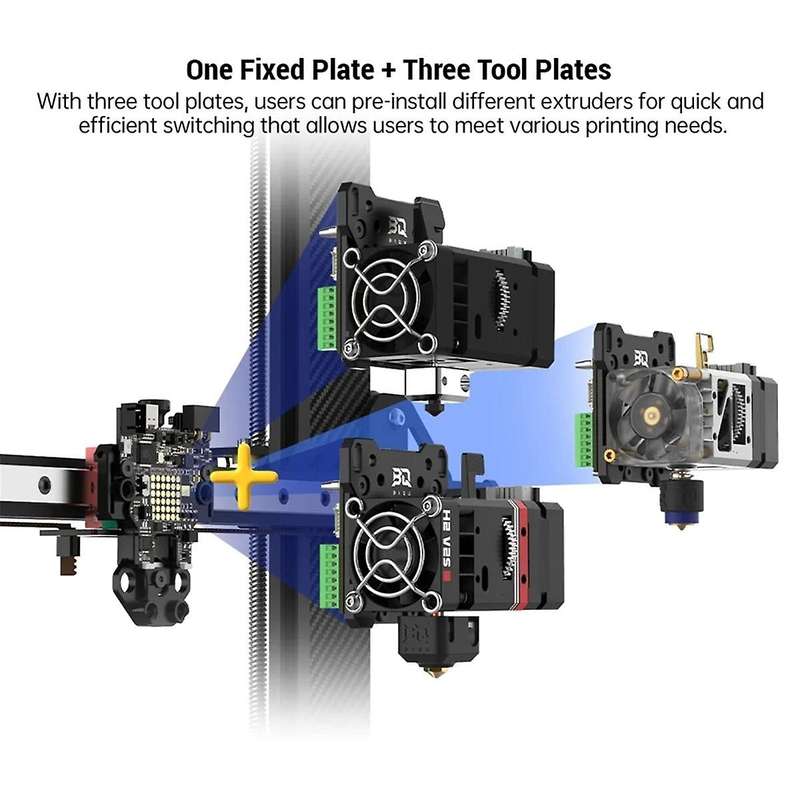Hermit Crab CAN V2 Quick Change Tool Head Upgrade for H2 V2S Extruder 3 CR6 Bowden MK8 Hotend, CAN