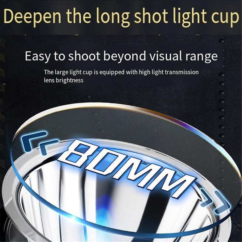 High Power LED Strong Headlight Super Bright Long-Range Outdoor Fishing Night Fishing Waterproof Hea