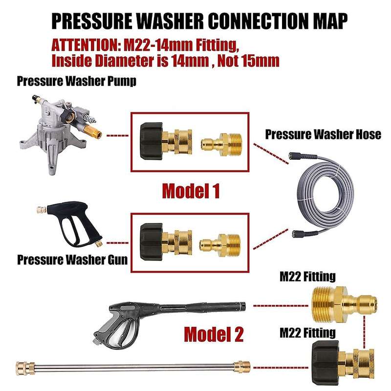 High Pressure Washer Adapter Set Quick Kits for Snow Foam Lance M22 to 1/4inch Quick , 5000 PSI