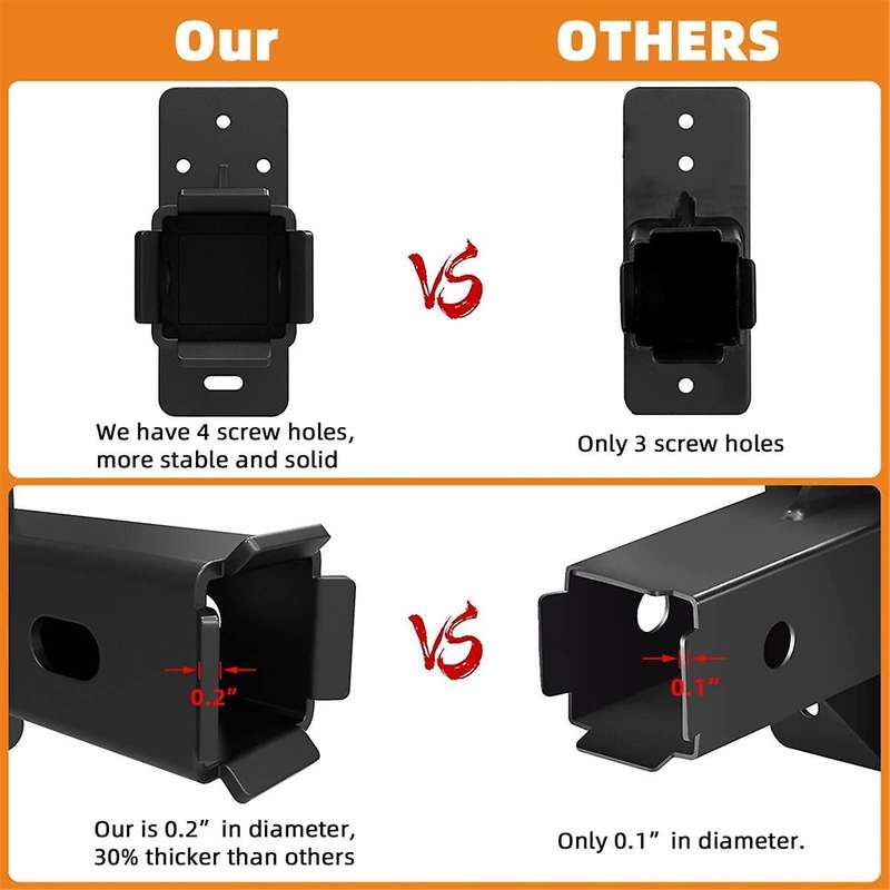 Hitch Wall Mount, Wall Mount Bike Rack Hitch,Hitch Cargo Carrier, Bicycle Hitch Receiver Storage,Car