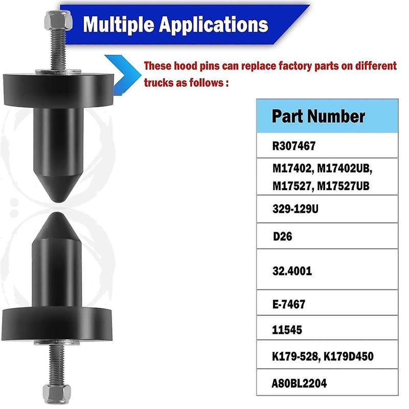 Hood Pin Support Bushings for T2000 T800 T600 W900 Alternate 924-5410 32.4001R K179-528