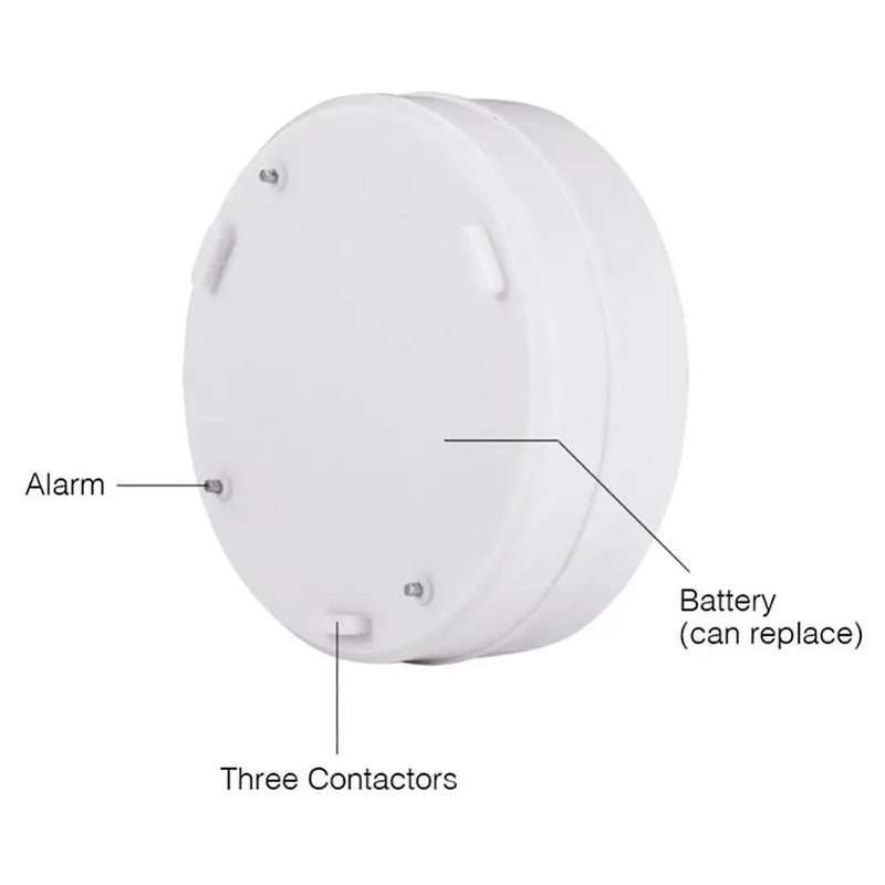 Household Anti-Leak Alarm, Water Immersion Detector, Washing Machine Drainage Overflow Water Level A