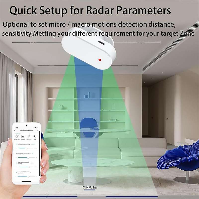 Human Presence Sensor,Millimeter Radar Wave Presence Detection Sensor,Requires TUYA HUB,WIFI