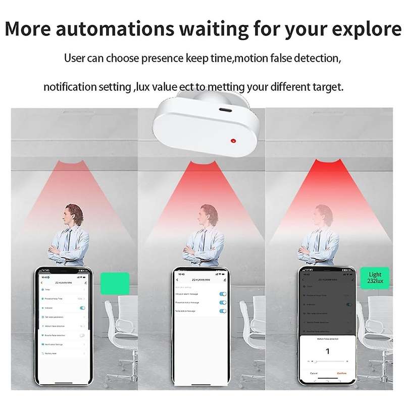 Human Presence Sensor,Millimeter Radar Wave Presence Detection Sensor,Requires TUYA HUB,WIFI