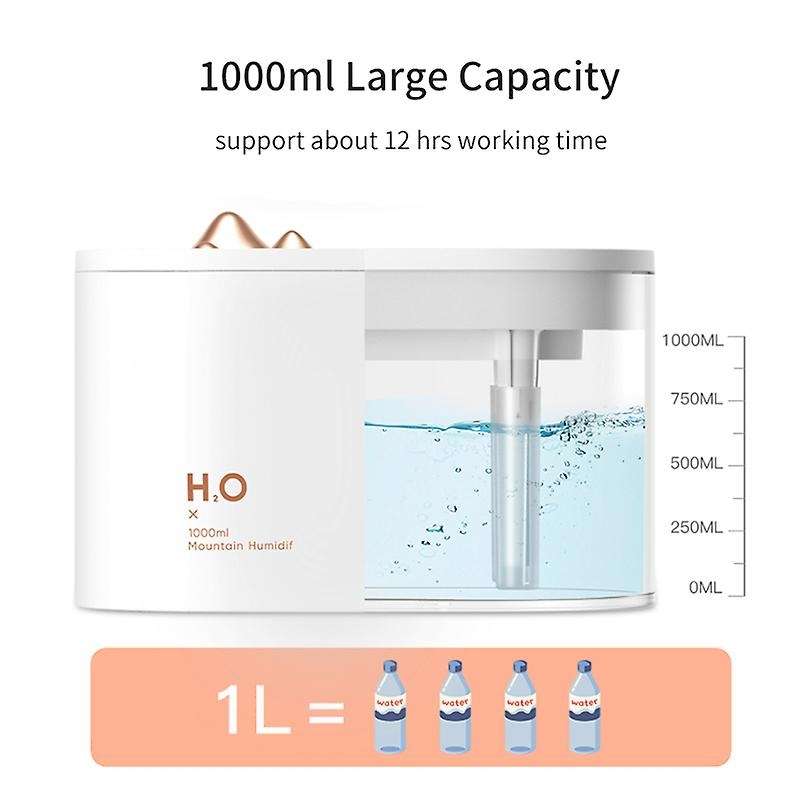 Humidifier Diffuser 3600MAh Wireless Air Humidifier Humificador Portable Moisturizing Diffuser Nawil