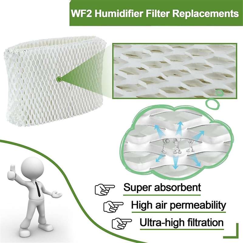 Humidifier Filters Replacement for for Wf2 V3100 V3500N V3500 V3700 V3800 V3900 3020 1118 Series