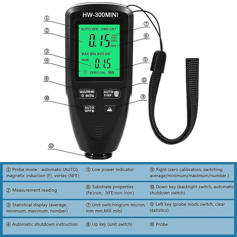 HW300-MINI Coating Thickness Gauge Paint Film Thickness Tester Measuring Tools Automotive Supplies