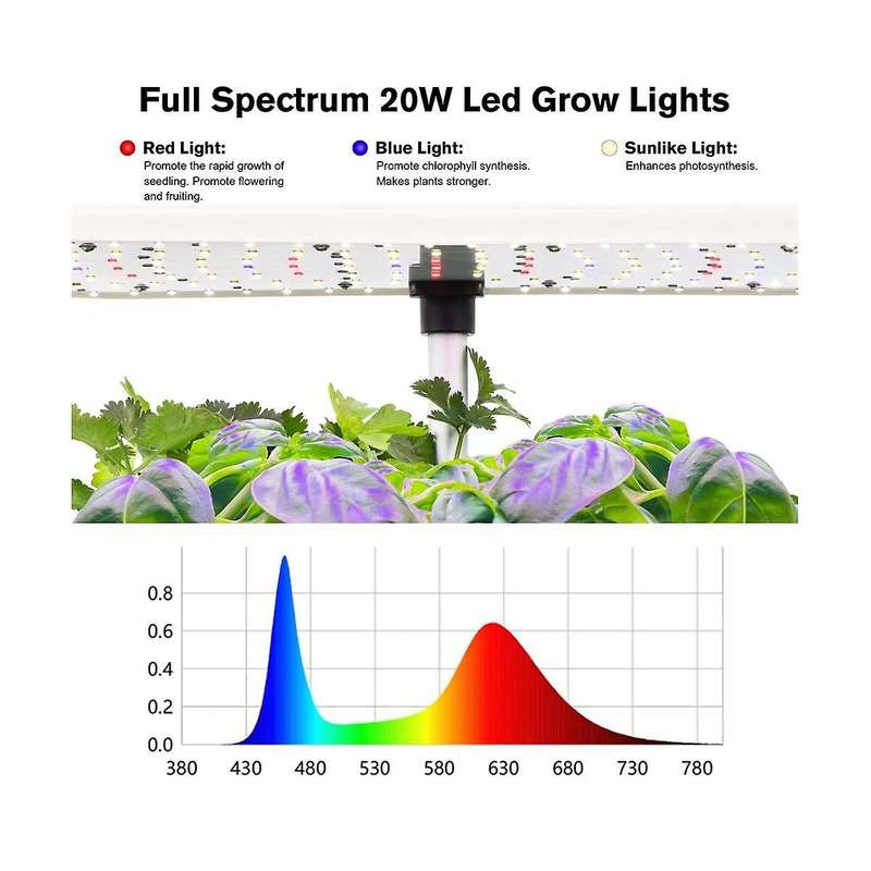 Hydroponics Growing System 12 Pods Indoor Herb with Led Grow Light Smart Planter Black EU Plug