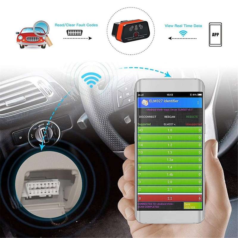 ICar2 Obd2 WIFI Car Scanner Tool V2.2 for IOS/Android OBD2 Auto Diagnostic Scanner
